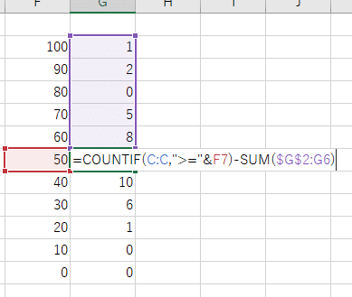度数分布作成 Countif Countifs 棒グラフを条件付き書式で作る 全文無料 Mei Note 度数分布作成 Countif Countifs 棒グラフを条件付き書式で作る 全文無料 Mei Note