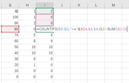 度数分布作成 Countif Countifs 棒グラフを条件付き書式で作る 全文無料 Mei Note 度数分布作成 Countif Countifs 棒グラフを条件付き書式で作る 全文無料 Mei Note
