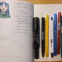 今日という瞬間に自己表現したいのは絵を描くことだ④