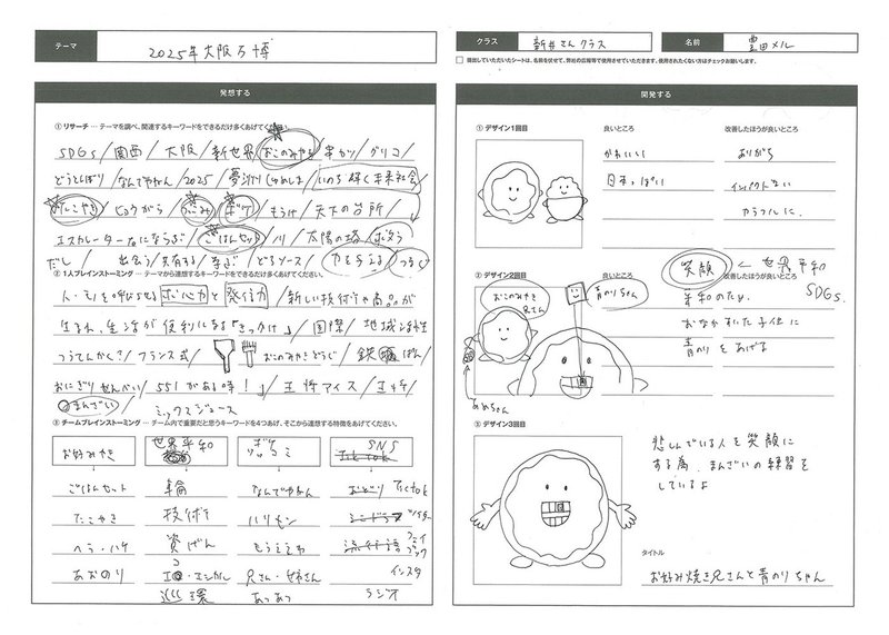 クリエイティブ思考ワークショップ 新井 俊樹 Neru Inc Note クリエイティブ思考ワークショップ 新井 俊樹 Neru Inc Note
