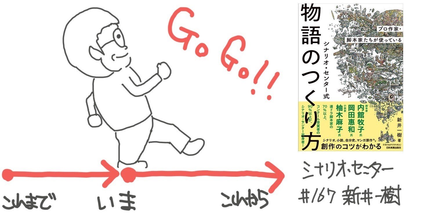 これからとこれまで。『シナリオ・センター式 物語のつくり方』発売