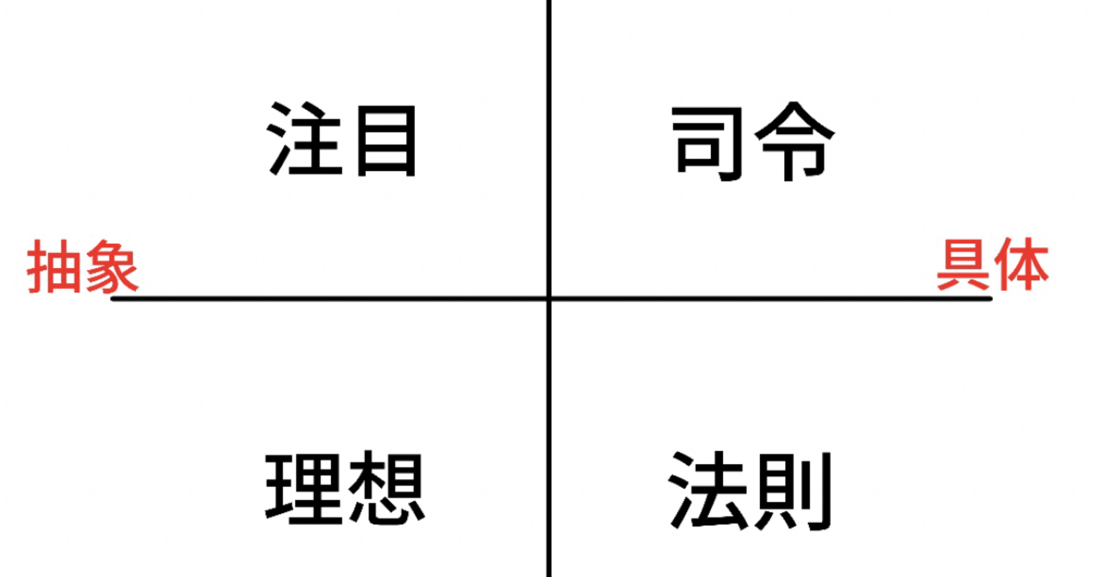 岡田斗司夫の4タイプがすき過ぎる｜Maiko Arai/パーソナルカラーアナリスト