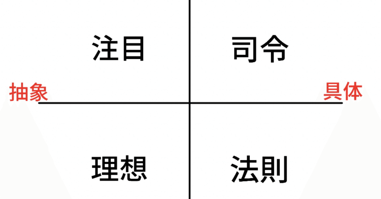 岡田斗司夫の4タイプがすき過ぎる｜Maiko Arai/パーソナルカラーアナリスト