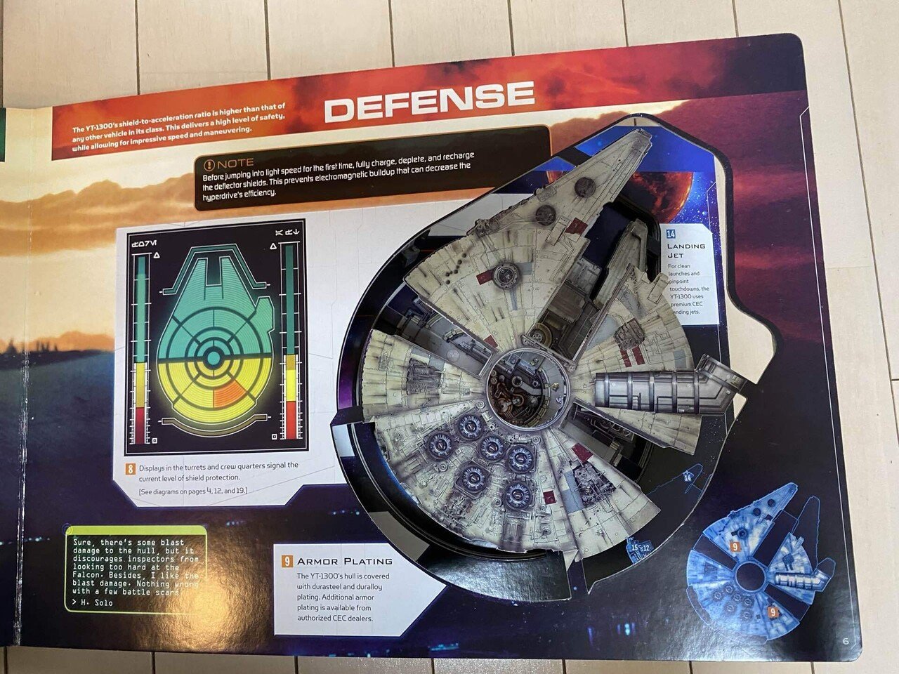 スターウォーズ ミレニアムファルコン カットモデル作品｜バージルGO