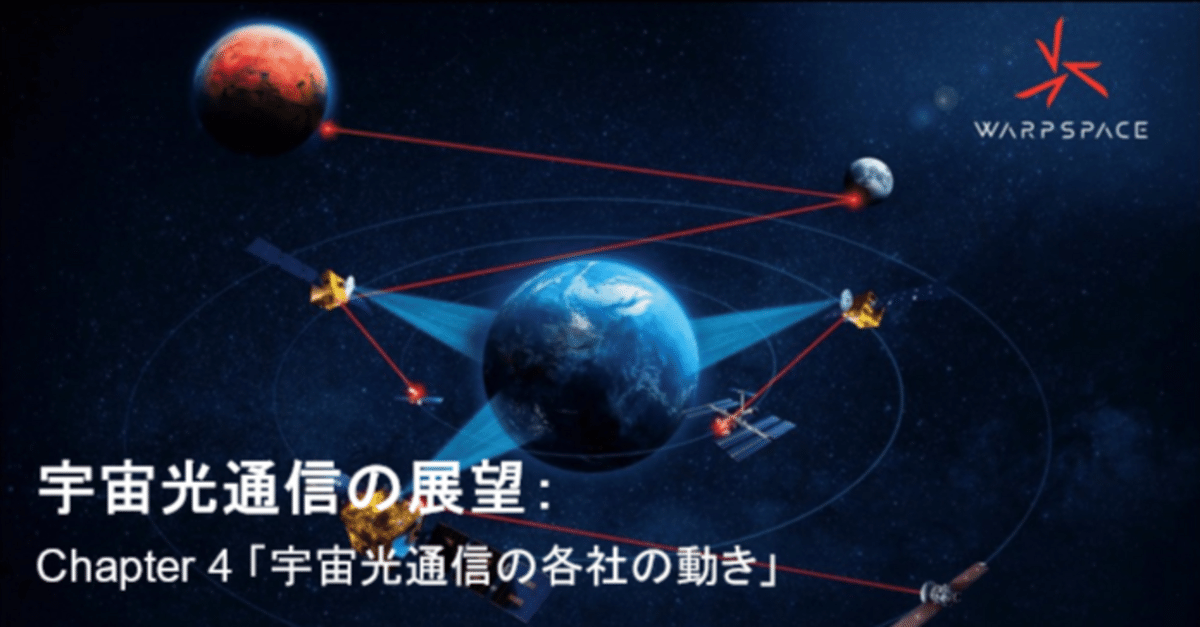 宇宙の途上で出会う Honkai: Star Rail】Team Building ▻ Geniuses' Repose