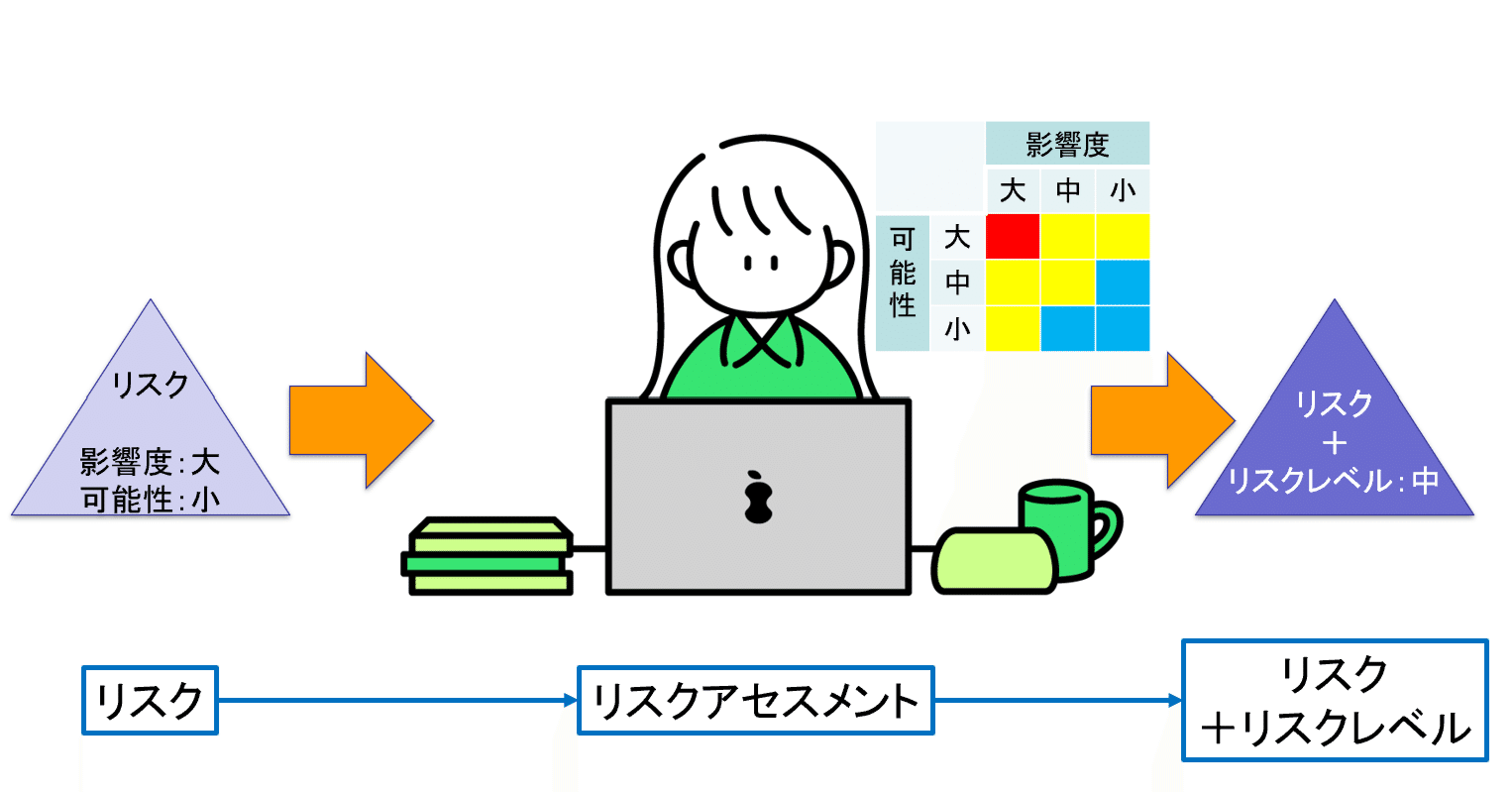 コメントいただいた ペッツ様 のみに発送します PS体験版ソフト 豪血寺一族 2 ちょっとだけ最強伝説 ちょっとだけ