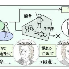 風姿花伝（100分de名著）を読んで思うこと｜Takumi Ikeda