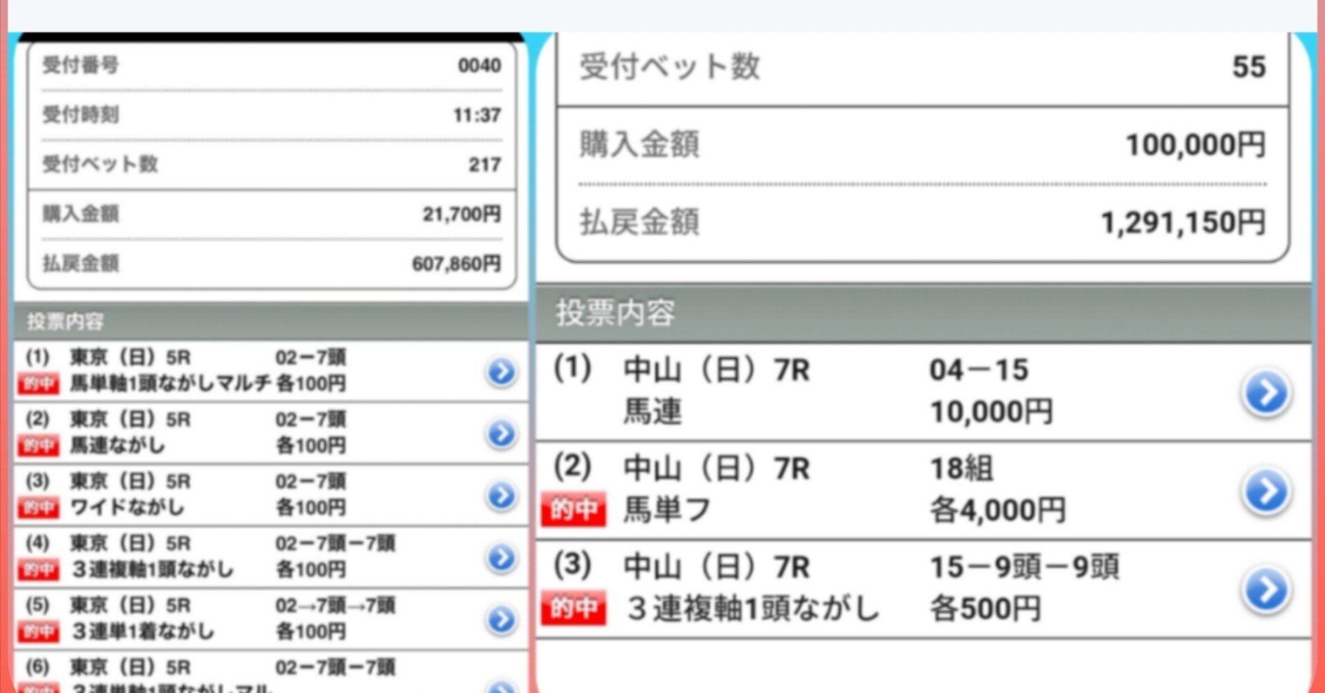 12月10日(日)阪神競馬2R 超絶勝負レース❗土曜日中央競馬高額 12月10日(日)阪神競馬2R 超絶勝負レース❗土曜日中央競馬高額