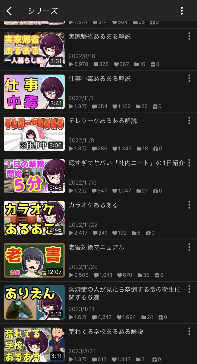 動画投稿7年目、無名新人アカウントでニコニコに動画を投稿した結果