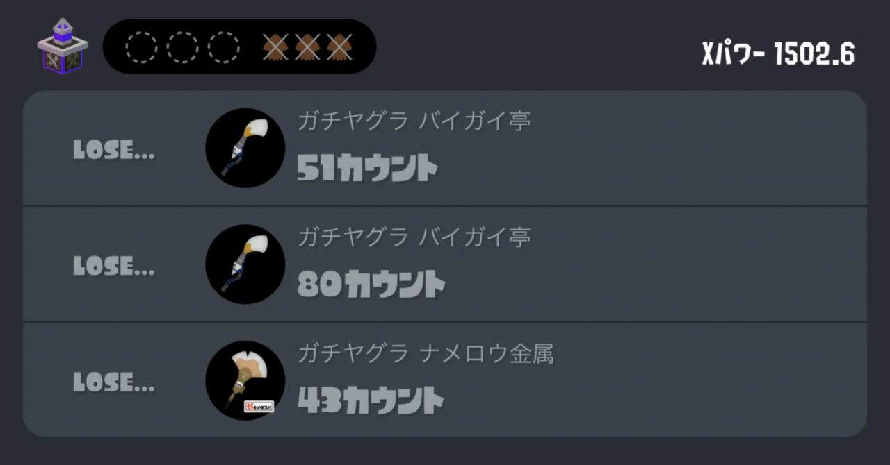 XP1500の真実【スプラトゥーン3】｜あっそらーと