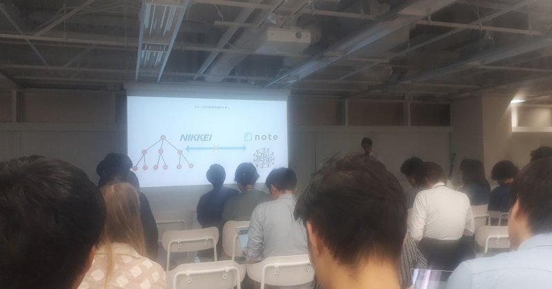 日経がnoteと組んで「Nサロン」を垂直立ち上げできた理由【イベントレポート】