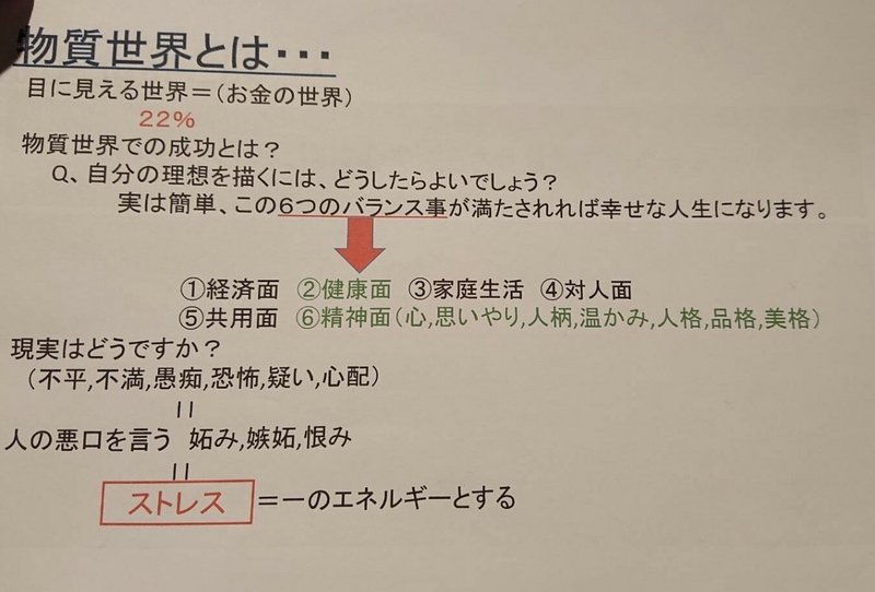 自分が変わりたい人 幸せになりたい人 人生を成功させたい人 無有源 Note