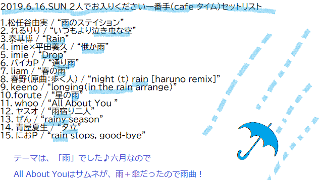 雨音に耳を澄ませて 2人でお入りください Dj後記 茜涼夏a K A泡沫たんぽぽ Note 雨音に耳を澄ませて 2人でお入りください Dj後記 茜涼夏a K A泡沫たんぽぽ Note