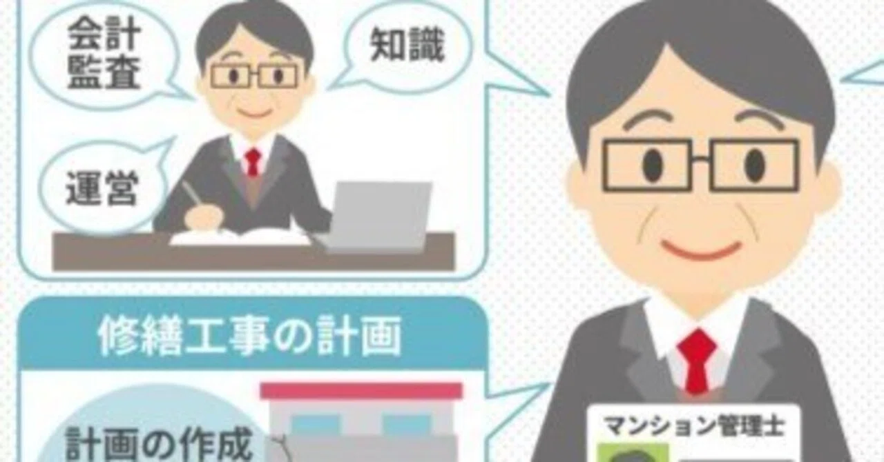 コンメンタールマンション標準管理規約 コンメンタール マンション標準