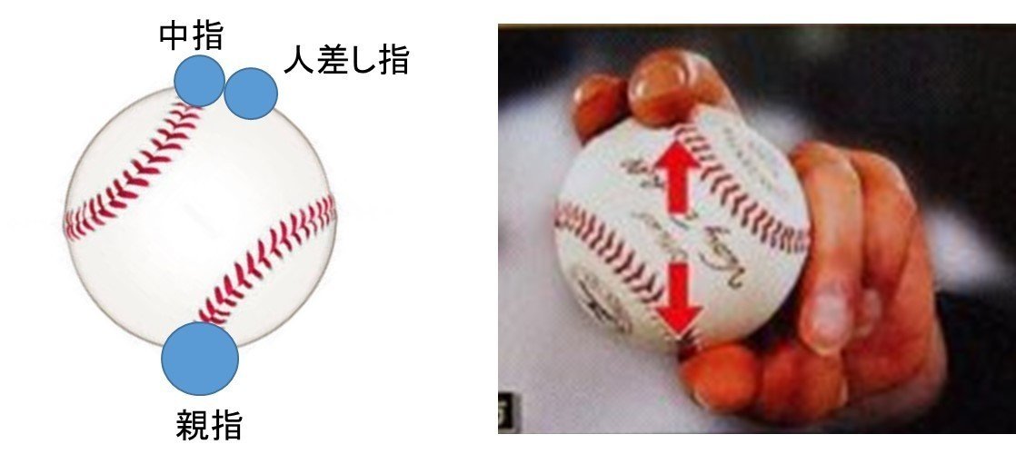 Pierce Johnsonの パワーカーブ ばーぼん Note Pierce Johnsonの パワーカーブ ばーぼん Note