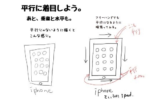 知っているだけで格段に絵が上手くなるコツ まる 自由人で行こう Note 知っているだけで格段に絵が上手くなるコツ まる 自由人で行こう Note