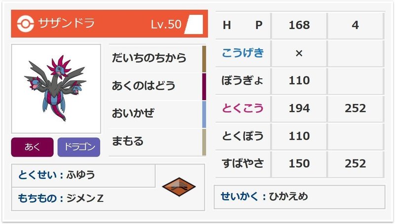 ウルトラルール Wcsレート最終最高1855 ルナゼルネクチート Yukiya Note ウルトラルール Wcsレート最終最高1855 ルナゼルネクチート Yukiya Note