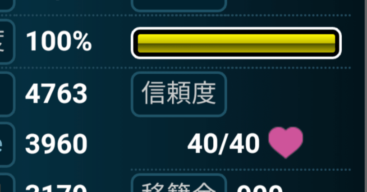 アイドルの信頼度を上げよう みゃおこ Note