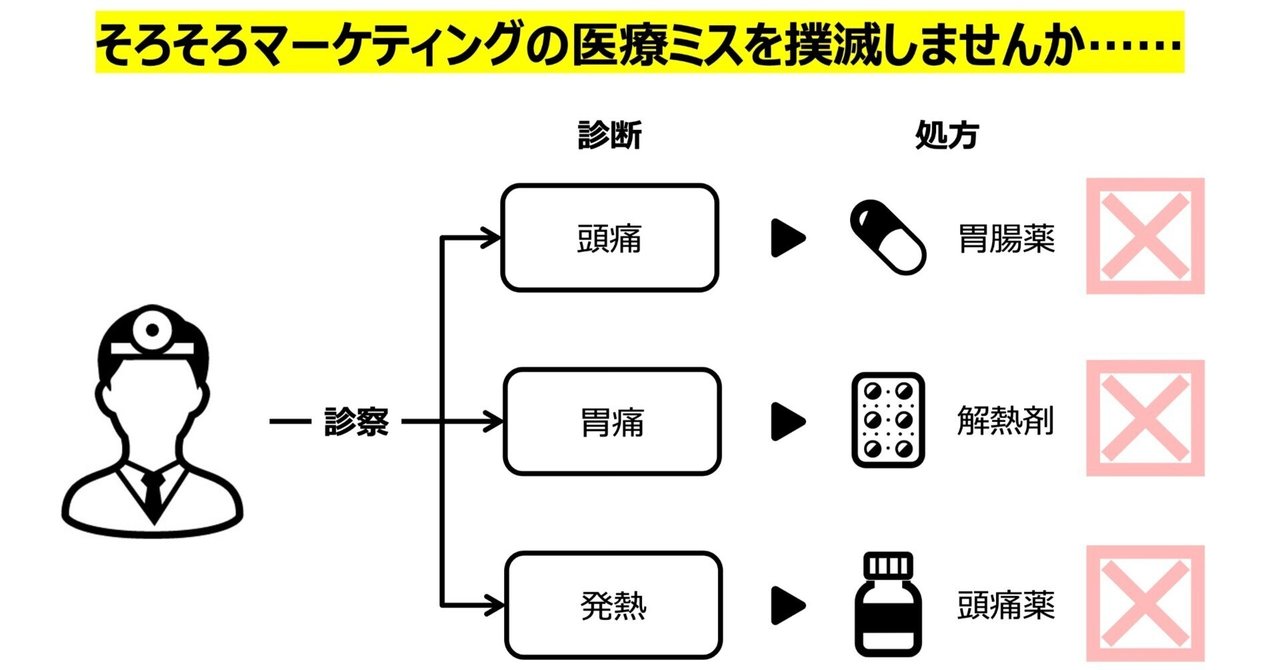 リンクのサムネール画像