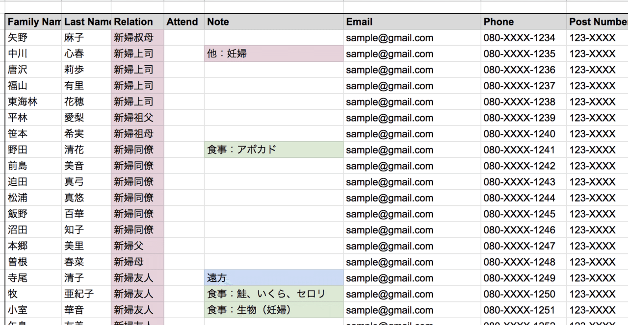 1500いいね超え 結婚式準備のスプレッドシート公開します あつたゆか 書籍 共働きのすごい対話術 好評発売中 Note 1500いいね超え 結婚式準備のスプレッドシート公開します あつたゆか 書籍 共働きのすごい対話術 好評発売中 Note