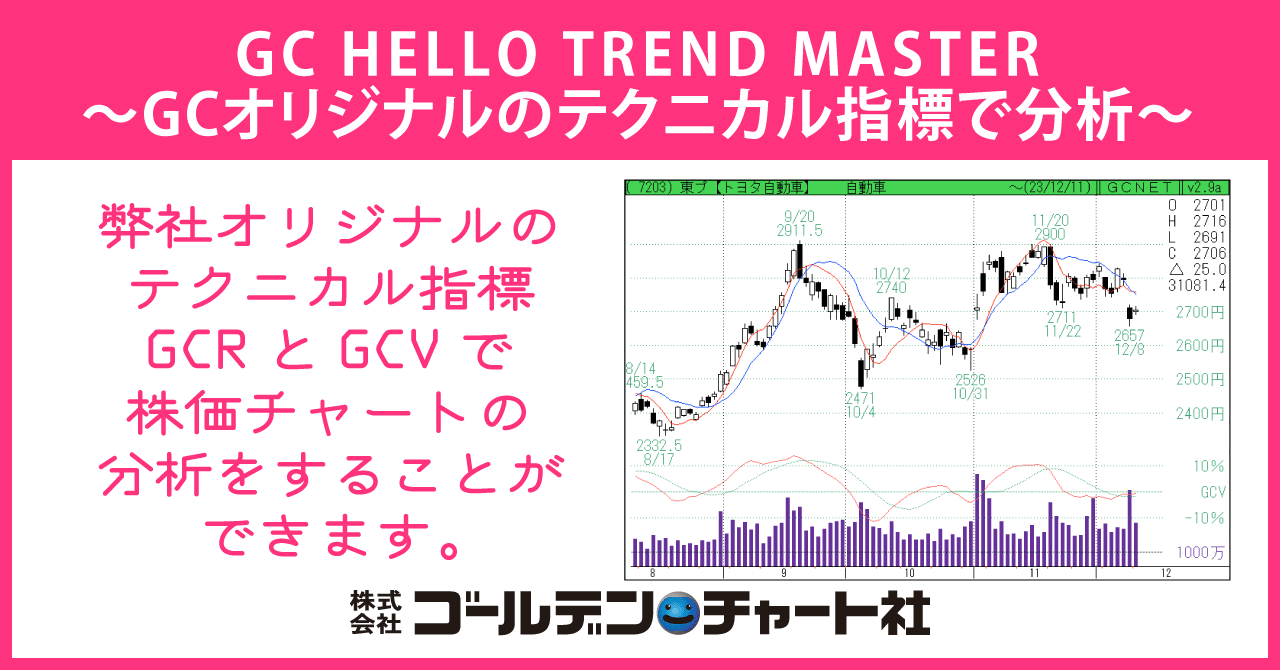 週刊ゴールデンチャート オンライン版「週刊ゴールデンチャート」は平日毎日15時35分に