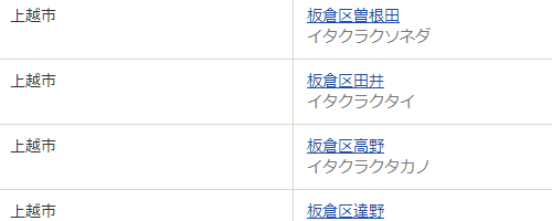 言葉遊び空論05 回文 方法的厳守の可能性 にぅま Note