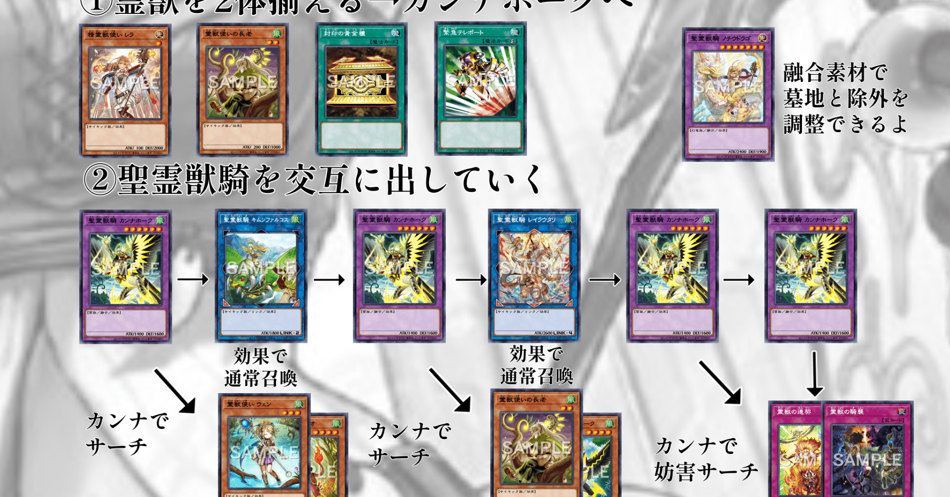 遊戯王 - 遊戯王 霊獣デッキ 本格構築 灰流うらら 増殖するG