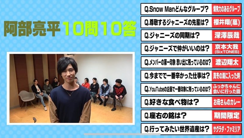 Snowman 10問10答 メンバー意識調査第2弾 激レア話続出 こゆび Note Snowman 10問10答 メンバー意識調査第2弾 激レア話続出 こゆび Note