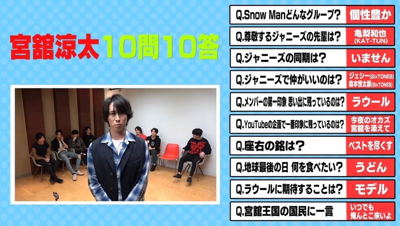 Snowman 10問10答 メンバー意識調査第2弾 激レア話続出 こゆび Note