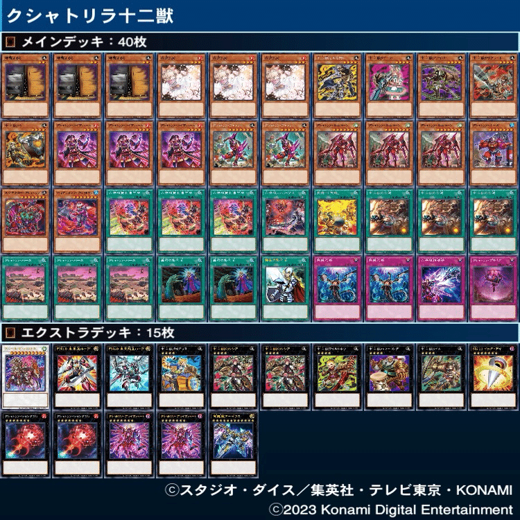 遊戯王MD】クシャトリラに十二獣と斬機と勇者を混ぜてみました。｜うに