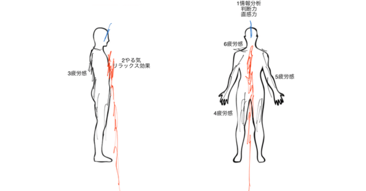 鈴木奈々さん エナジーカウンセラー煌 Note 鈴木奈々さん エナジーカウンセラー煌 Note
