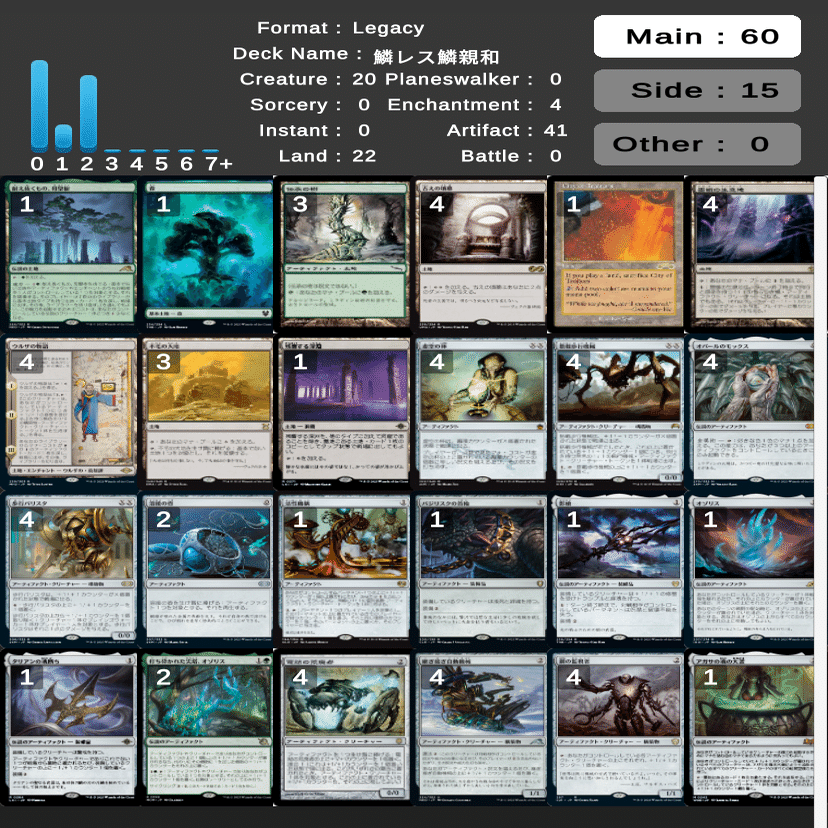 【MtG】マナレス親和 モダン 構築済みデッキ MtG】マナレス親和 モダン 構築済みデッキ MtG】マナレス親和