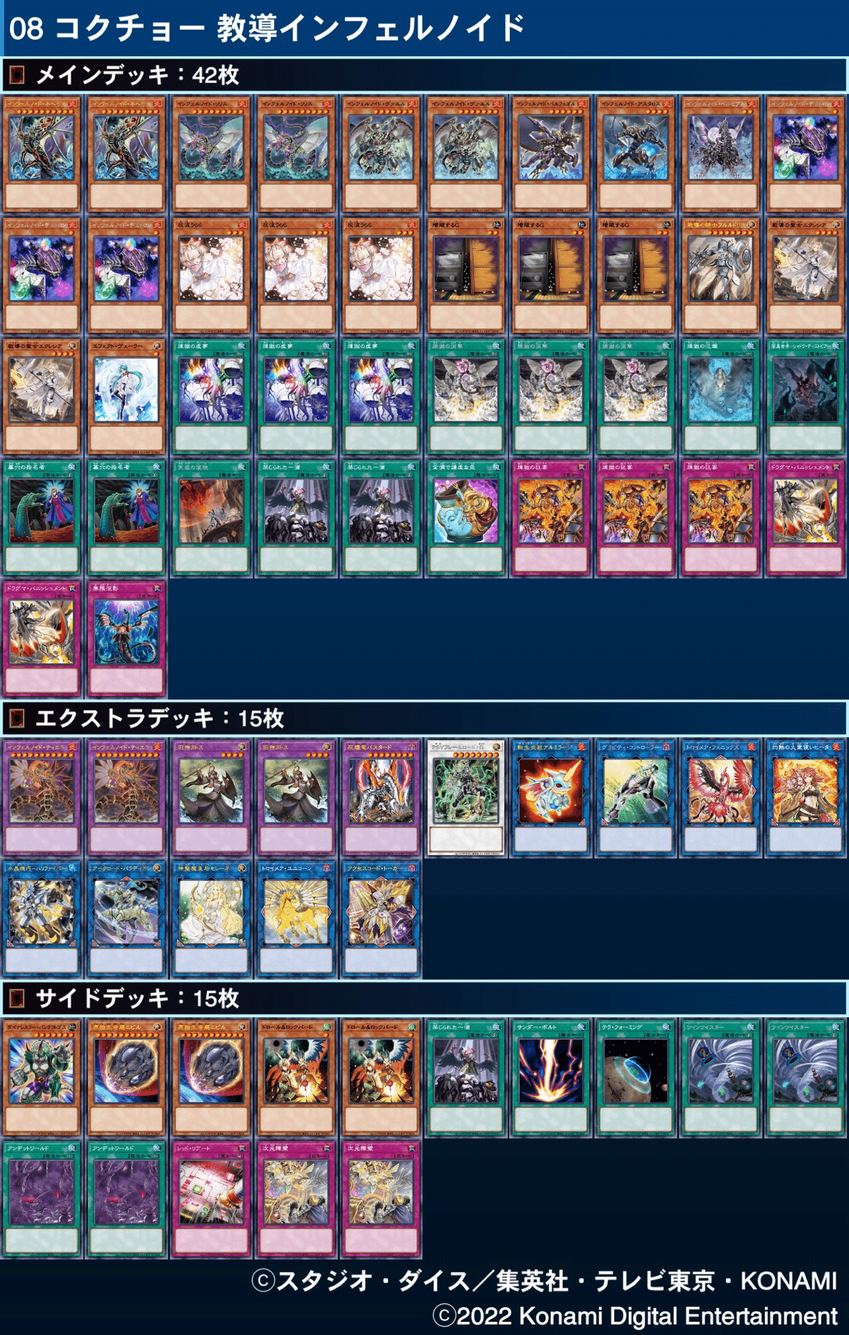 遊戯王インフェルノイドデッキパーツ