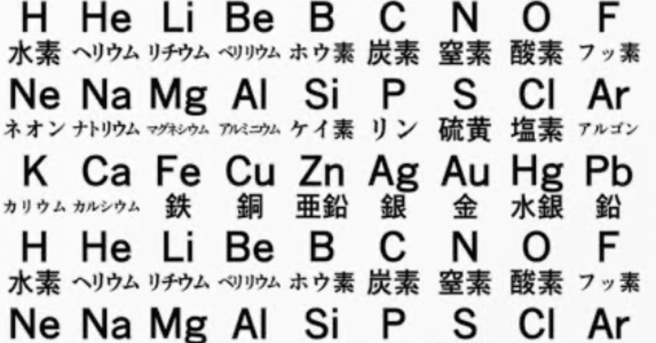 【技術史】元素記号の考案者|技術ライター