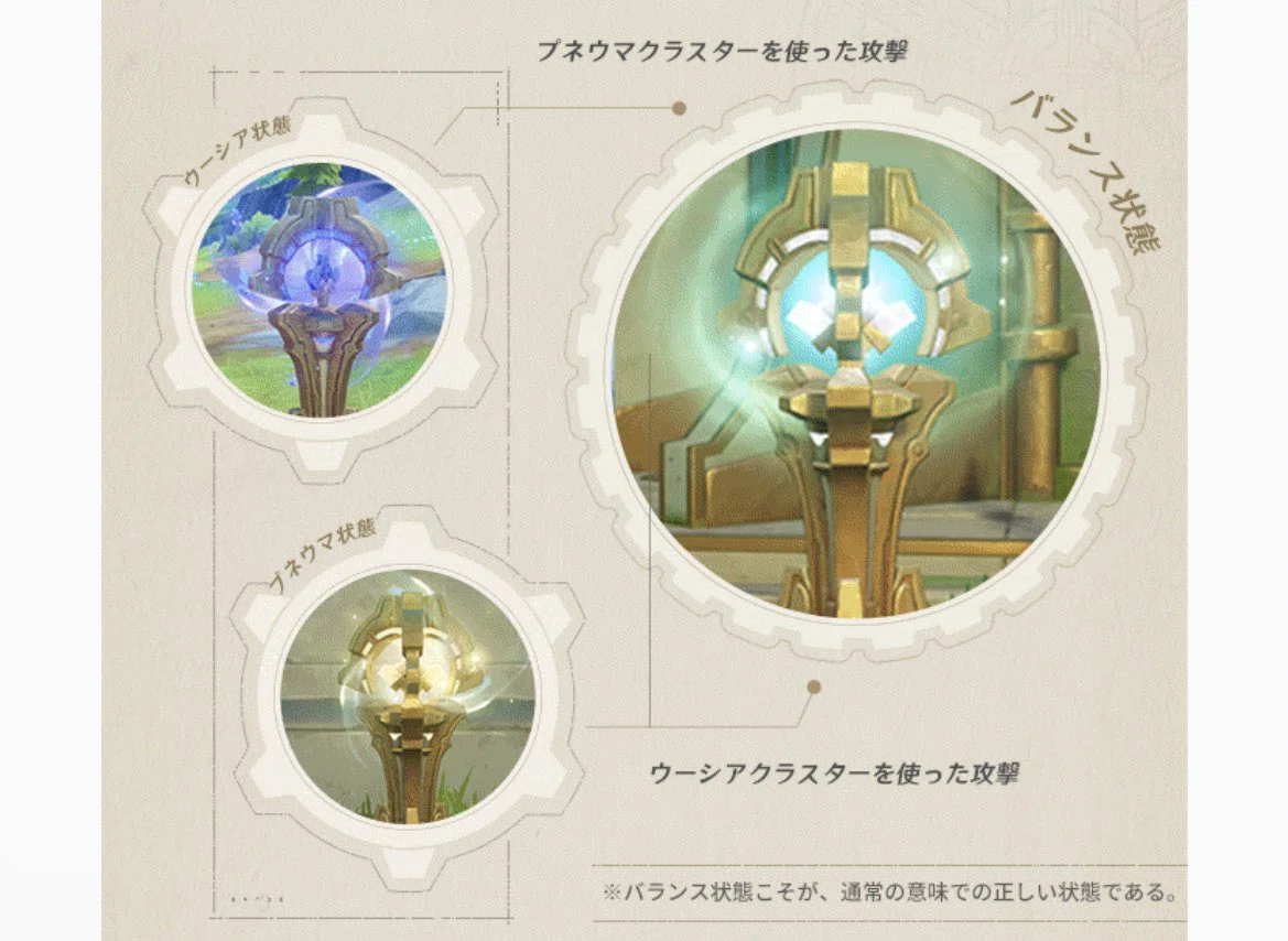 ギリシャ哲学とフリーナ［原神］｜Hanaのnote