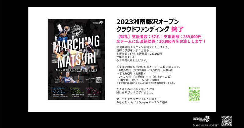 81. 現役世代を支援する文化をつくる｜Donate マーチング祭®︎