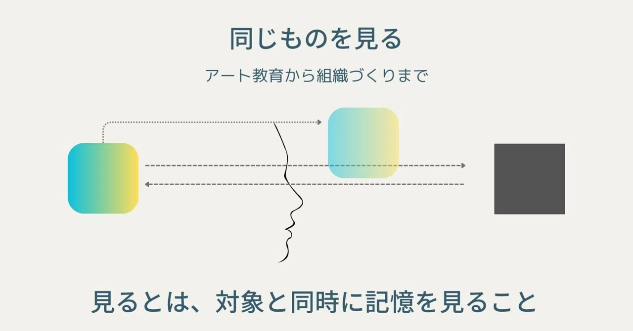 「見る」とは何か？ ー対象と同時に「記憶」を見る｜臼井 隆志｜Art Educator