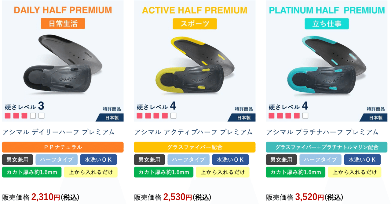 道具】脅威のコスパ「アシマル ハーフインソール」｜STSテニスラボ