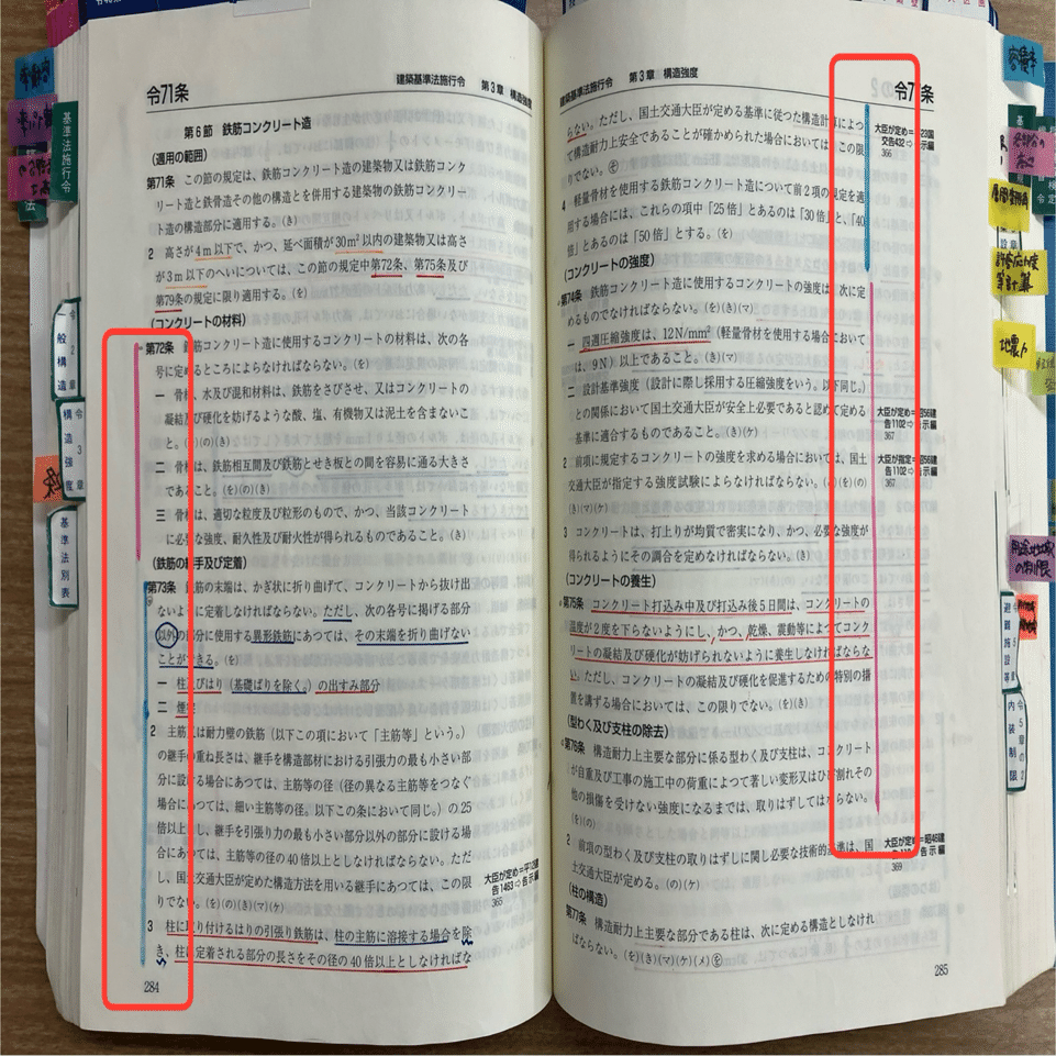 初学者のための建築基準適合判定資格者検定対策｜ご飯のお供