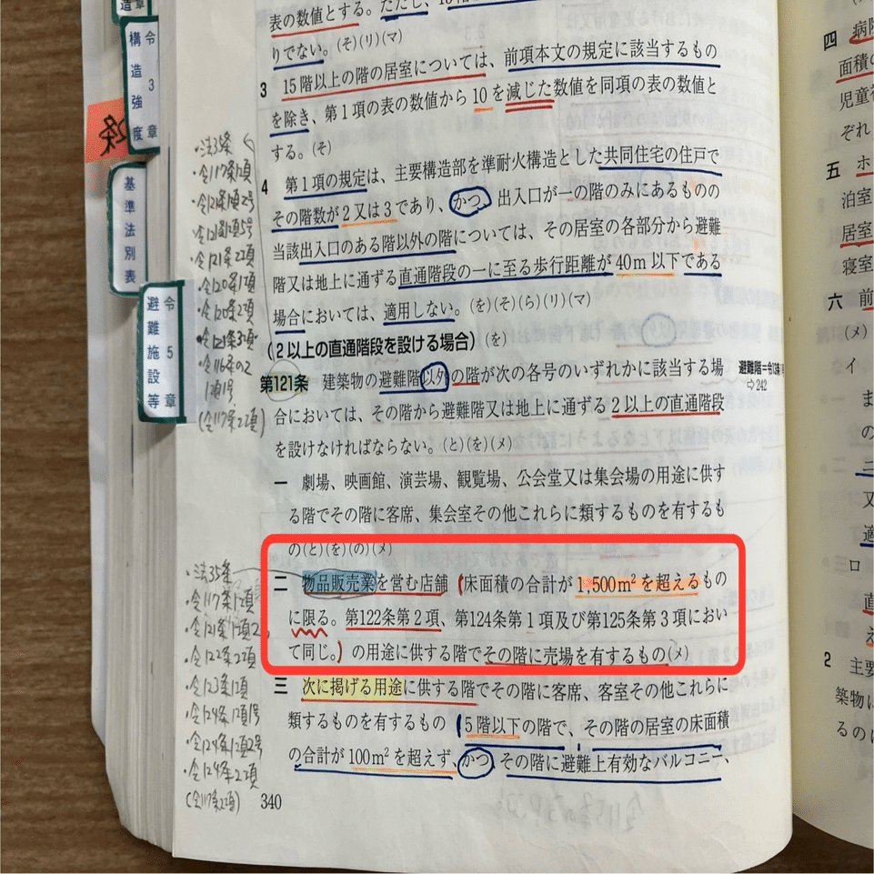 初学者のための建築基準適合判定資格者検定対策｜ご飯のお供