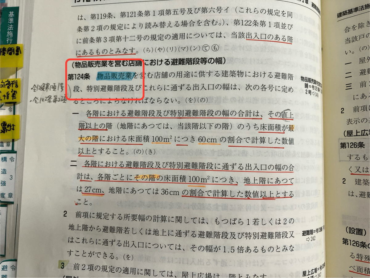 初学者のための建築基準適合判定資格者検定対策｜ご飯のお供