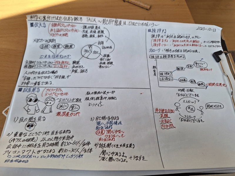 理学療法とは何ですか?