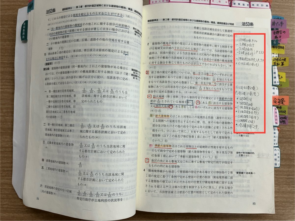 初学者のための建築基準適合判定資格者検定対策｜ご飯のお供