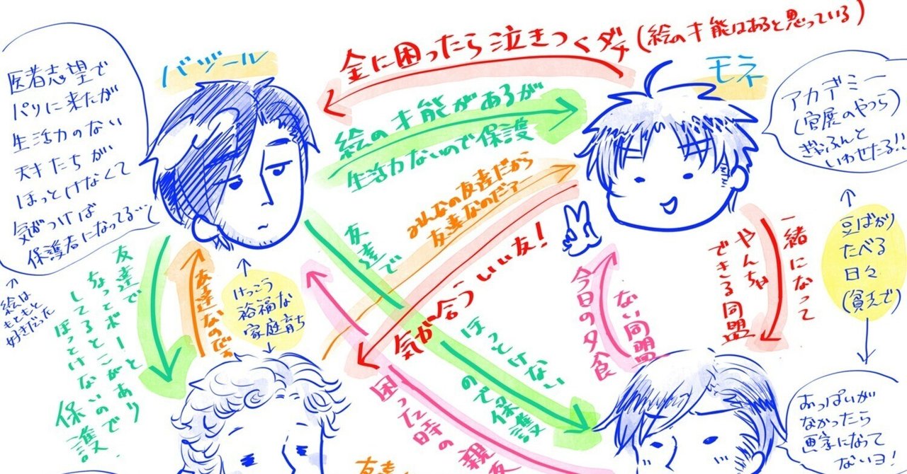 モネ展in2023 行ってきた（ひとりごと）｜ぶんぶん