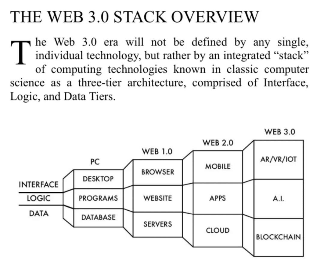 パレスチナ：テクノクラシーによる「平和から繁栄へ」｜Spiderman886