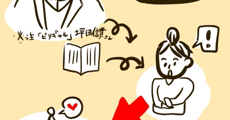 子供いや、むしろ自分の語彙力と表現力をのばすには？