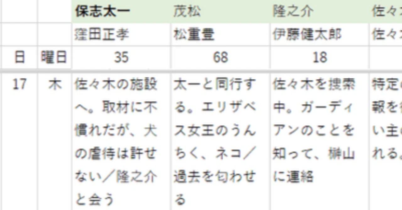 見出し画像
