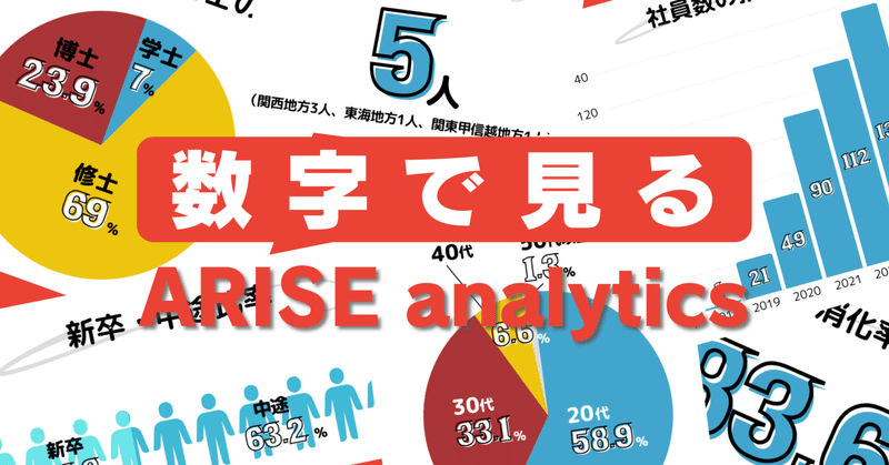 数字で見るARISE analytics