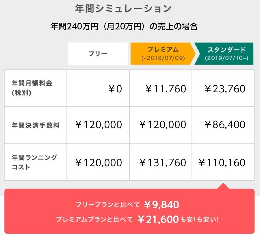 まとめ売り更新　販売手数料込み 38935_0_facebook_image.png