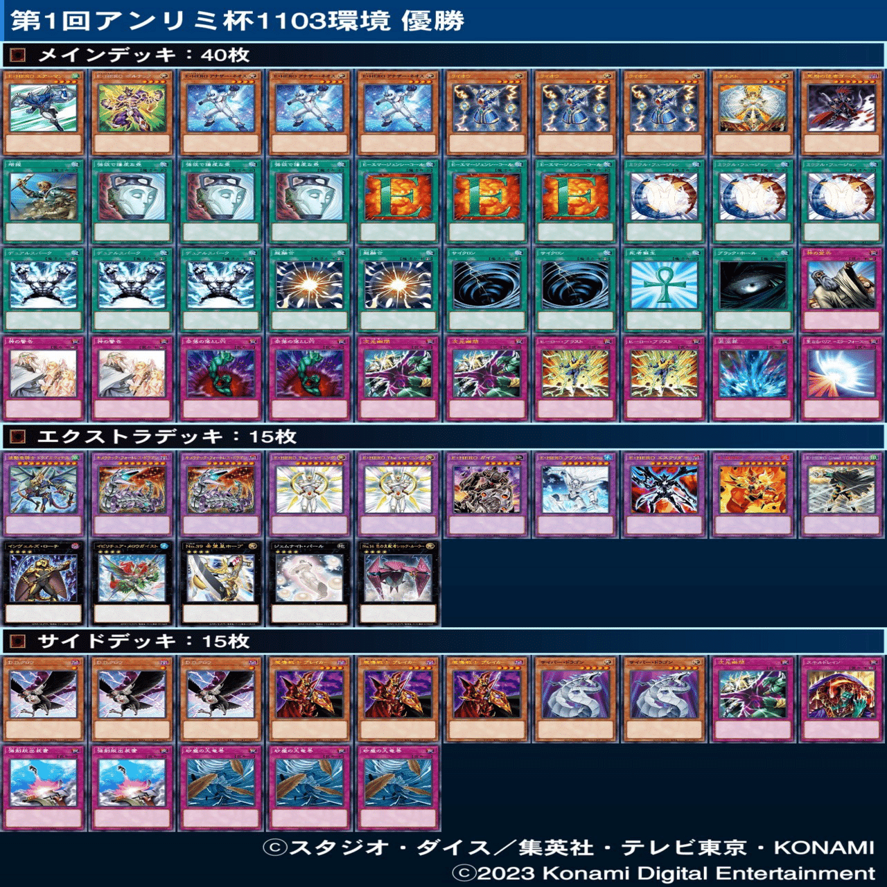 マスターデュエルのゲートボール大会-アンリミ杯1103環境 優勝デッキ